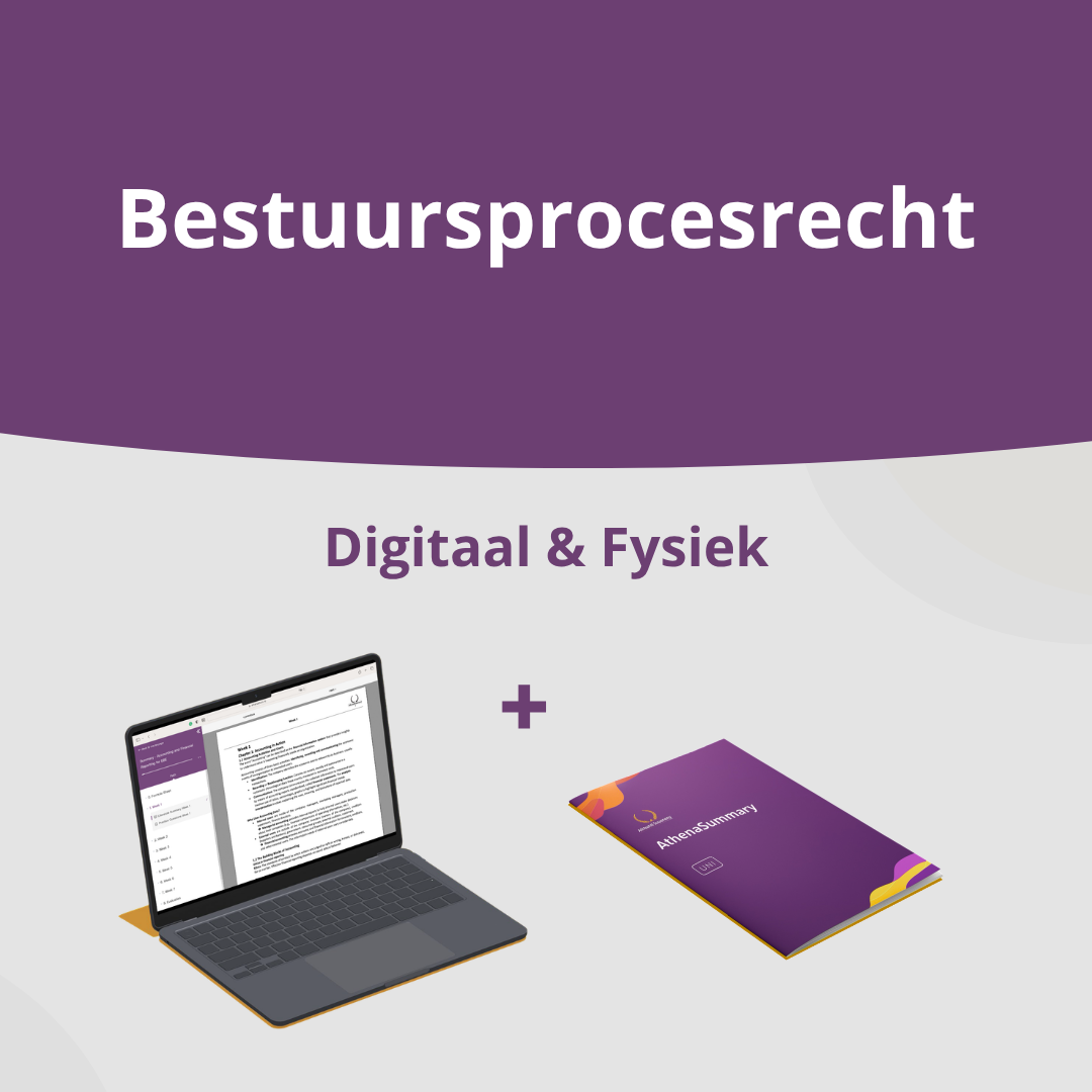 Bestuursprocesrecht - Samenvatting