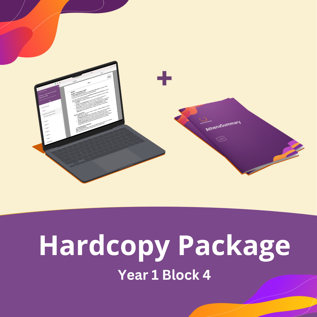 Digital and Hardcopy Bundle: Block 4 Year 1 IBP